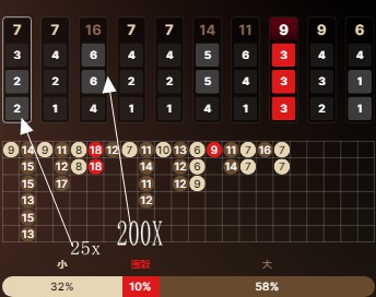 Numbers Appear in Pairs, and So Do Triples 2.jpg